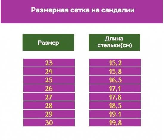 Сандалики 111-91